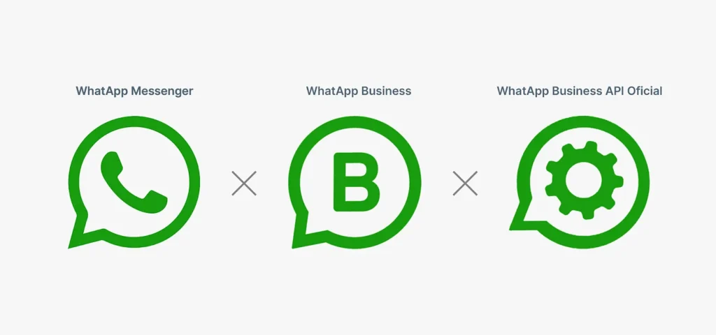 Tipos WhatsApp